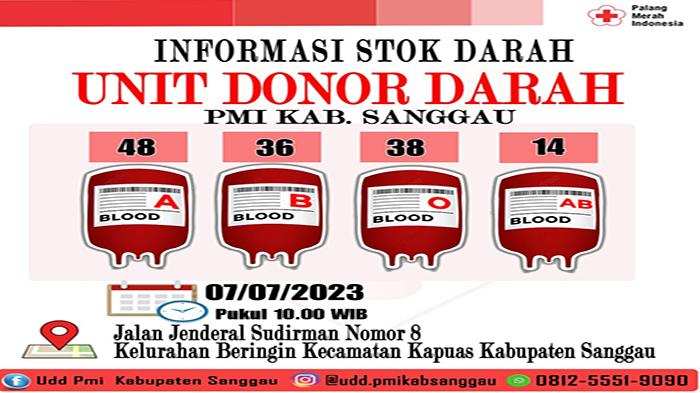 Pamplet-ketersediaan-stok-darah-di-PMI-Kabupaten-Sanggau-Jumat-7-Juli-2023.jpg