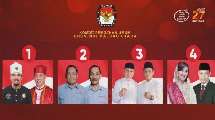 Pasangan-calon-Gubernur-Wakil-Gubernur-Maluku-Utara-Pilkada-2024.jpg