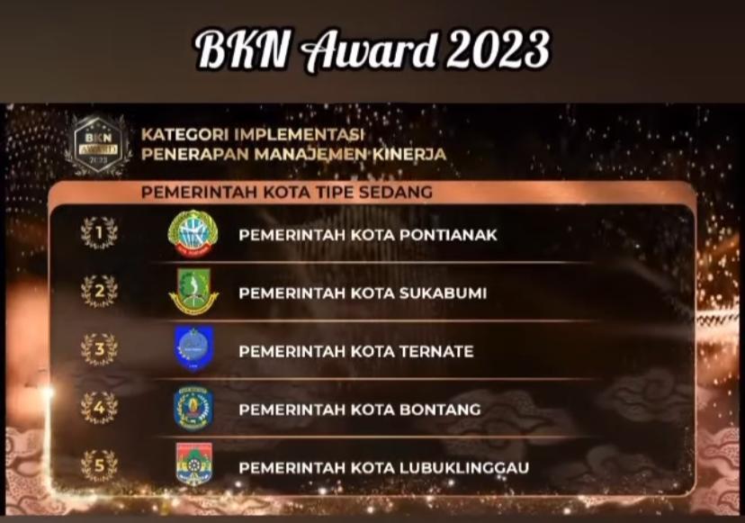 Pengumuman-BKN-Award-2023-Kategori-Implementasi-Penerapan.jpg
