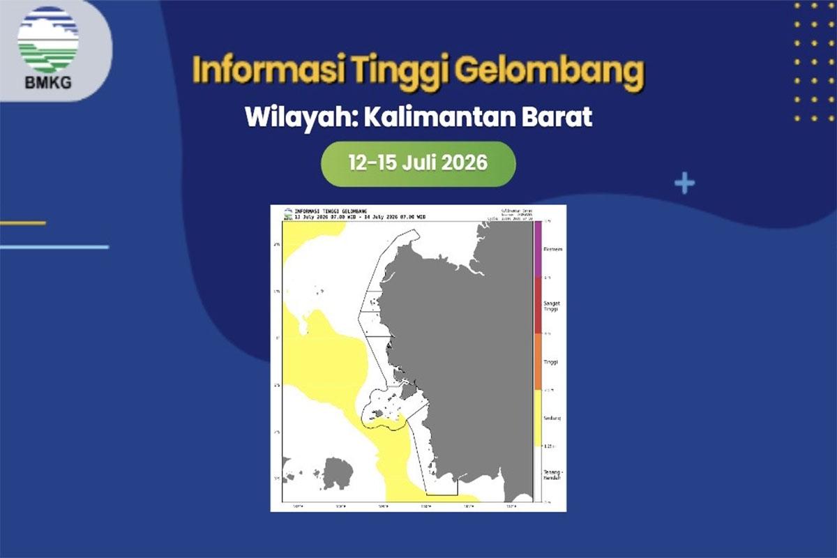 BMKG Maritim Pontianak Keluarkan Peringatan Gelombang Tinggi di Perairan Ketapang dan Kayong Utara - Tribunpontianak.co.id