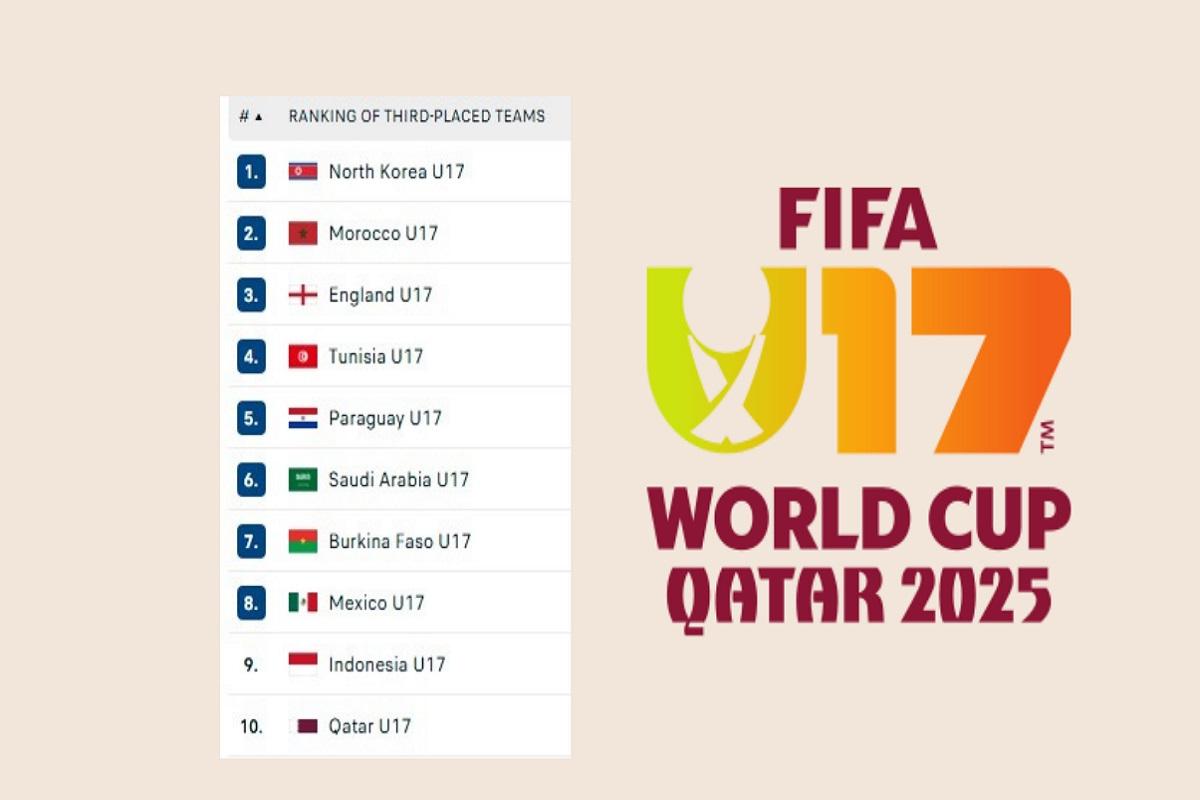 Peringkat-Ketiga-Terbaik-Piala-Dunia-U17-2025-sementara-per-11.jpg