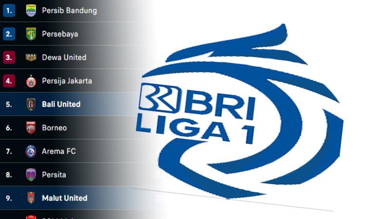 Peringkat-Liga-1-BRI-2025-Persib-Bandung-Dingin-di-Puncak-Arema-FC-Menanjak-usai-Gilas-PSS-Sleman.jpg