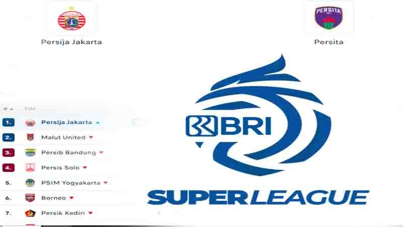 Persija-Peringkat-Berapa-Macan-Kemayoran-Lewati-Persib-di-Klasemen-BRI-Super-League-2025.jpg