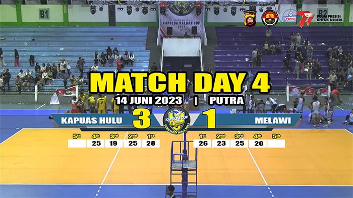 REKAP Hasil Kapolda Cup 2023 Matchday 4! Tim-tim Unggulan Sektor Putri Menang Mudah