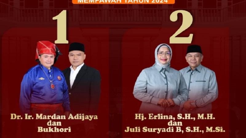 Pilkada-Mempawah-2024-yang-diikuti-oleh-dua.jpg