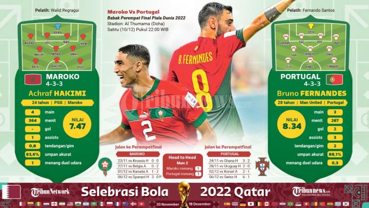 Portugal-vs-Maroko-87798.jpg