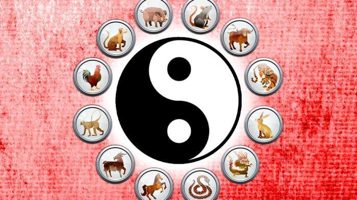 Ramalan-Shio-Besok-17-Desember-2024-Waktunya-Merubah-Nasib-di-Akhir-Tahun.jpg