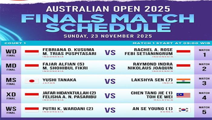 Rangkaian-pertandingan-final-Australia-Open-202511.jpg