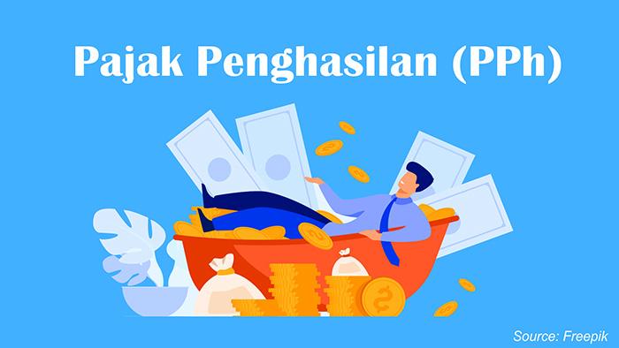 Resmi-Berubah-Aturan-Pajak-PPh-Final-UMKM-Terbaru-Per-1-Juli-2025-Lengkap-Jangka-Waktu-dan-Tarif.jpg