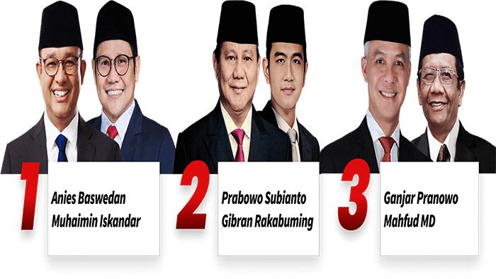 Resmi-Dimulai-Live-Quick-Count-Hasil-Pilpres-dan-Pileg-Pemilu-2024-Terupdate-Cek-Disini.jpg