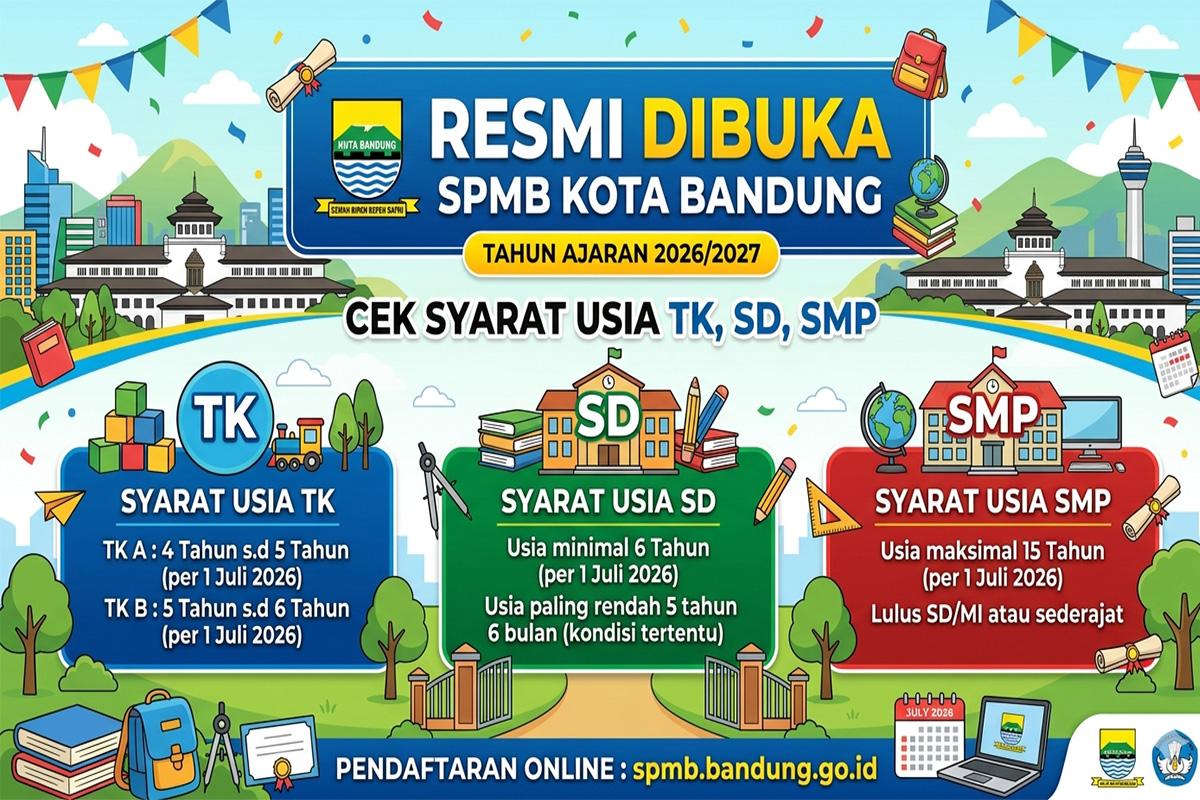 SPMB-Kota-Bandung-2026-jadwal-SPMB-Bandung-2026.jpg