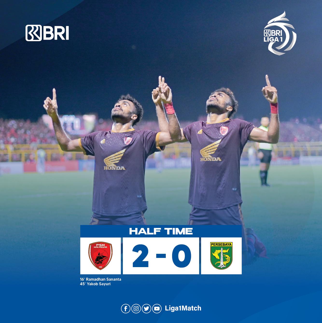 Score PSM Makassar Hari Ini Vs Persebaya Makin Lebar usai Yuran Fernandes Gol ! Cek Live Skor Liga 1