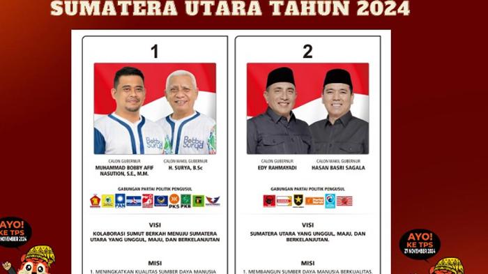 HASIL Real Count Pilgub Sumut 2024 Menantu Jokowi Bobby Surya Unggul Telak Lawan Pasangan Edy Hasan