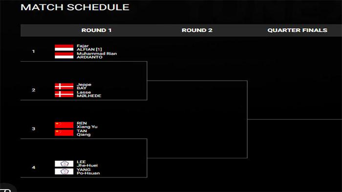 Jam Tayang Siaran Langsung Indonesia Open Hari Ini Selasa 13 Juni 2023 & Daftar Wakil Indonesia