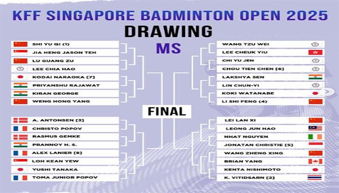 Daftar Pemain Tembus 16 Besar Singapore Open 2025 Update Hari Ini