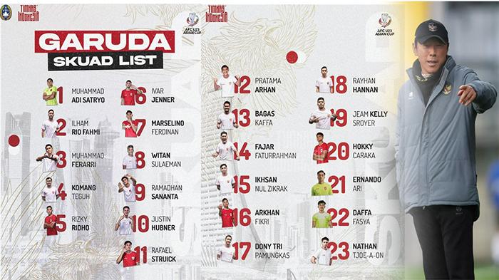 Skuad-Final-Indonesia-U-23-berjumlah-23-pemain.jpg