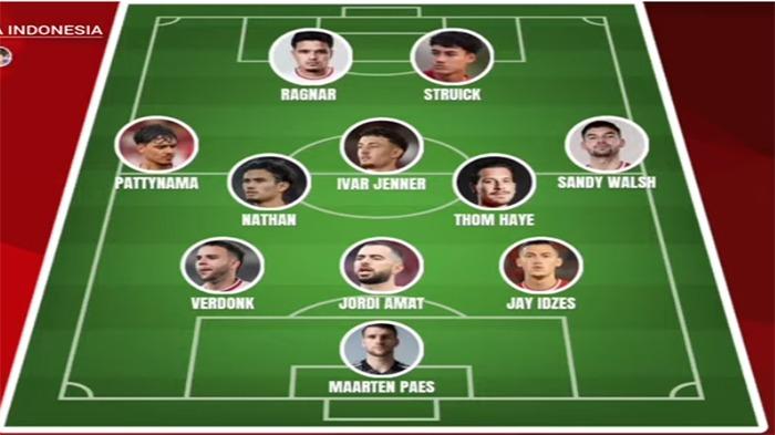 Starting-XI-Timnas-Indonesia-Vs-Arab-Saudi-Kualifikasi-Piala-Dunia-2026-Amunisi-Baru-Shin-Tae-yong.jpg