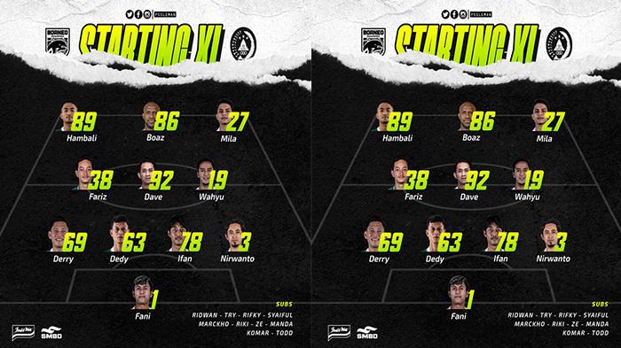 Susunan-Pemain-Piala-Presiden-2022-Borneo-FC-vs-PSS-Sleman-Tuan-Rumah-Pasang-Matheus-Pato-di-Depan.jpg