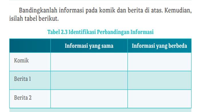 Tabel-23-Identifikasi-Perbandingan-Informasi.jpg