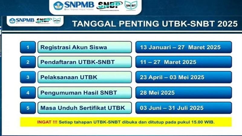 Tes-SNBT-2025-akan-dibuka.jpg
