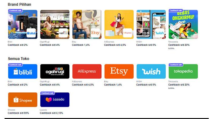 Toko-online-belanja-lewat-ShopBack-lengkap-cara-menghasilkan-bonus-uang-tunai-setiap-hari.jpg
