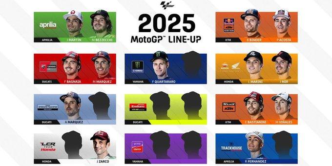 UPDATE-Susunan-Nama-Pembalap-MotoGP-2025-Motor-Ducati-Diperebutkan-Honda-dan-Yamaha-Sepi-Peminat.jpg