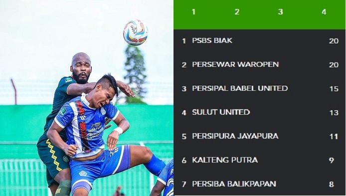 UPDATE KLASEMEN LIGA 2: Papan Atas Grup 4 Memanas Usai Persipal BU Taklukan Persewar