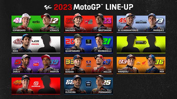 Update-Pembalap-MotoGP-2023-Terbaru-Joan-Mir-Tandem-Marc-Marquez-dan-Enea-Bastianini-Duet-Baganaia.jpg
