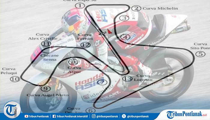 Live Hasil Kualifikasi Veda Ega Moto3 Penentuan Urutan Start MotoGP Spanyol Hari Minggu 2026