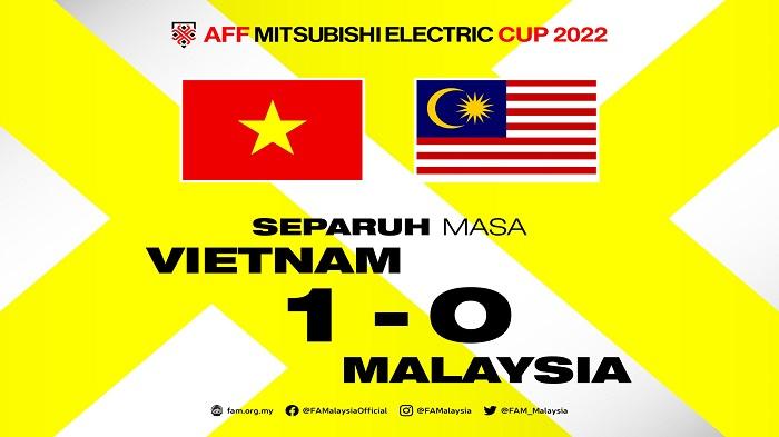 Vietnam-vs-Malaysia-76678.jpg
