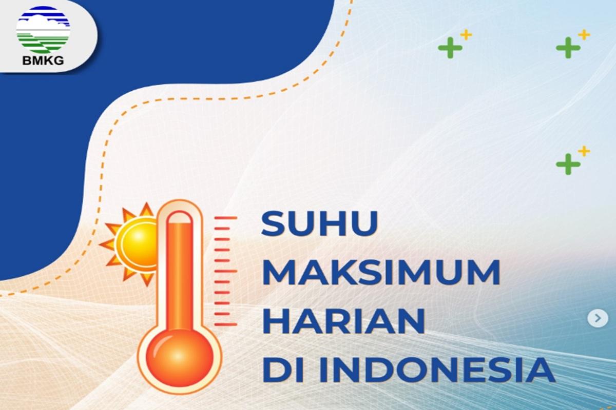 Cuaca Besok 14 Juli 2026 di 38 Provinsi Indonesia! Waspada Kawasan Utara dan Timur RI Cuaca Ekstrem - Tribunpontianak.co.id