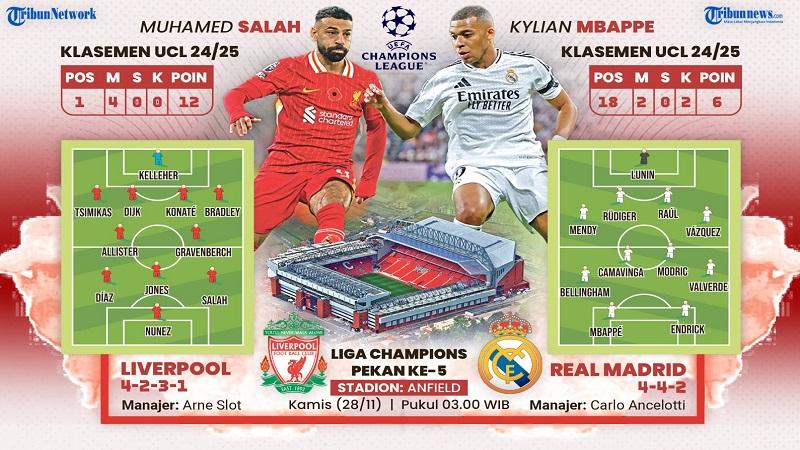 akhir-Liverpool-vs-Real-Madrid-di-Liga.jpg