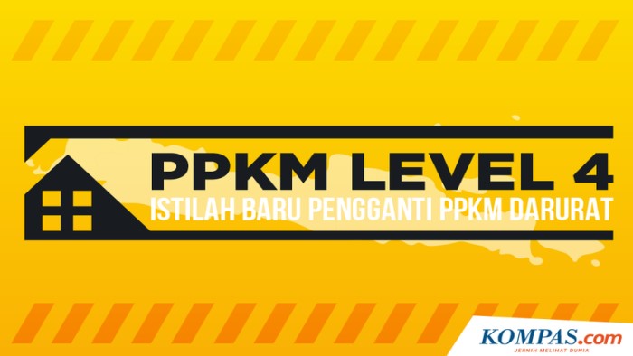Penerapan PPKM Level 4 Kota Pontianak Berakhir, Pemprov Kalbar Masih Tunggu Instruksi Mendagri