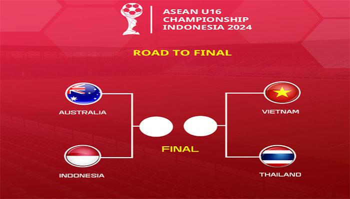 Jadwal Semifinal AFF Asean Boys U16 2024 Besok Lengkap Jam Tayang Live Indosiar