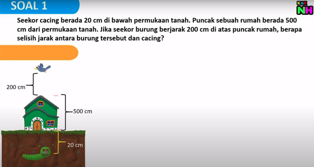 Berapa Selisih Jarak Antara Burung Tersebut dan Cacing? Jawaban SD Kelas 4-6 TVRI Senin 4 Mei 2020