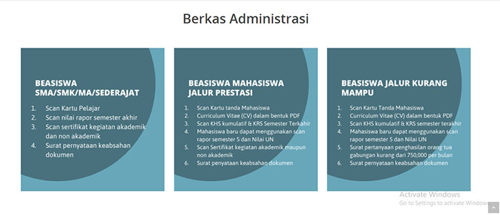 berkas-administrasi-beasiswa-pemuda-mendunia.jpg