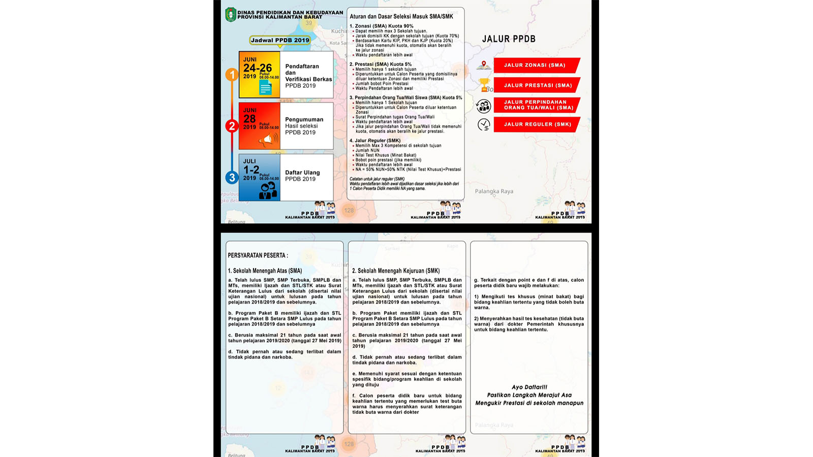 Aturan Sistem PPDB 2019 Untuk Tingkat SMA/SMK