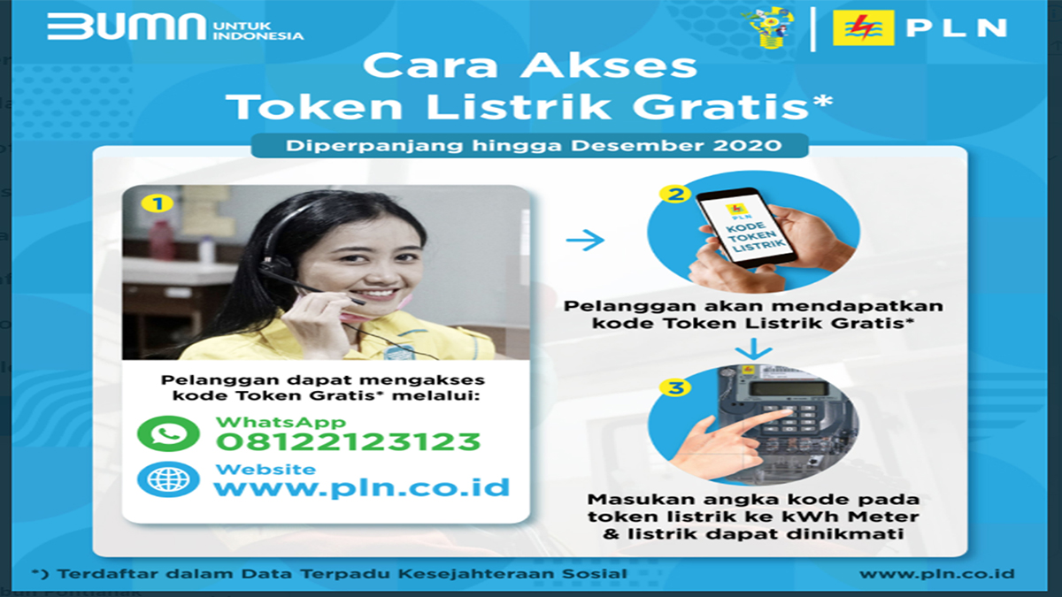 Cara Mendapatkan Listrik Gratis PLN: Klaim Token Listrik Gratis di stimulus.pln.co.id dan WA PLN