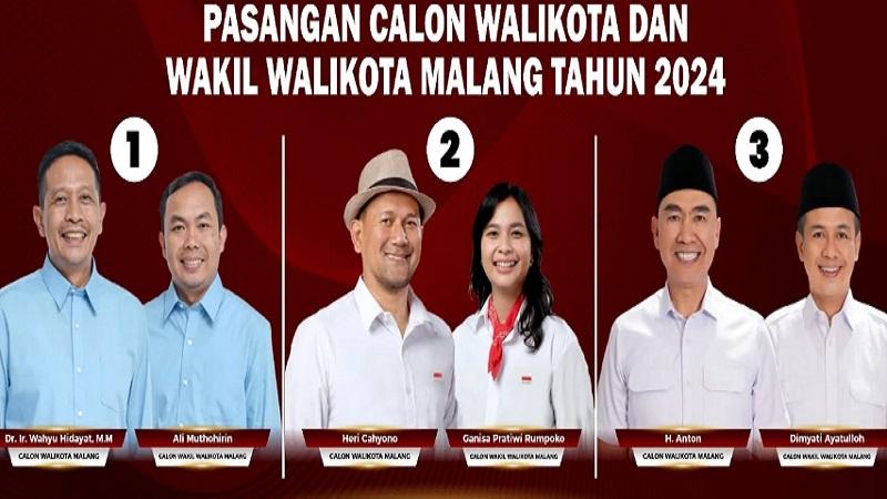 count-Pilkada-Malang-2024-di-artikel.jpg