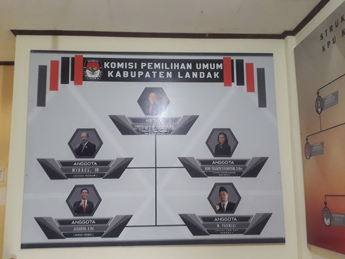 daftar-komisioner-kabupaten-landak-kamis-952019.jpg