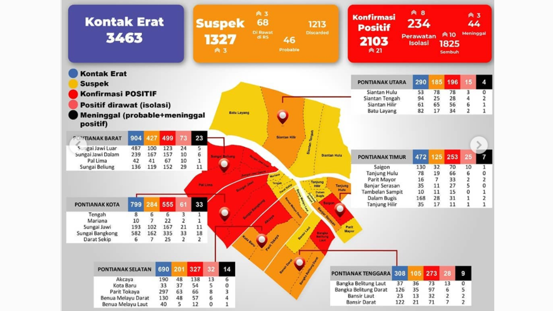 Epidemiolog Griffith University Sebut PPKM di Indonesia Belum Menunjukkan Hasil yang Signifikan