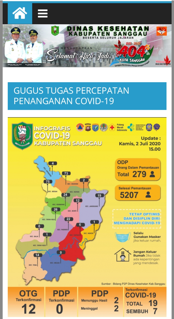 Update Jumlah ODP dan OTG Terkonfirmasi Positif Covid-19 di Kabupaten Sanggau Kamis (2/7/2020)