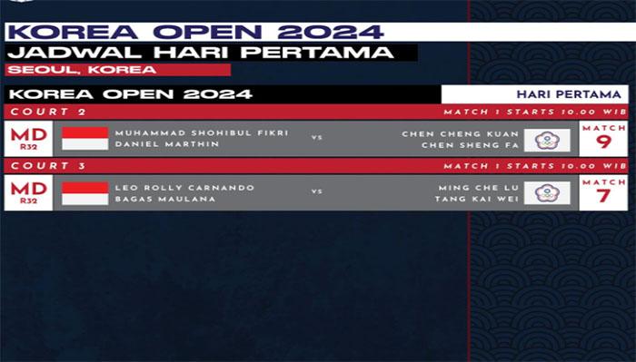 Live Skor Badminton Korea Open 2024 Hari Ini Update Hasil Babak Utama 32 Besar