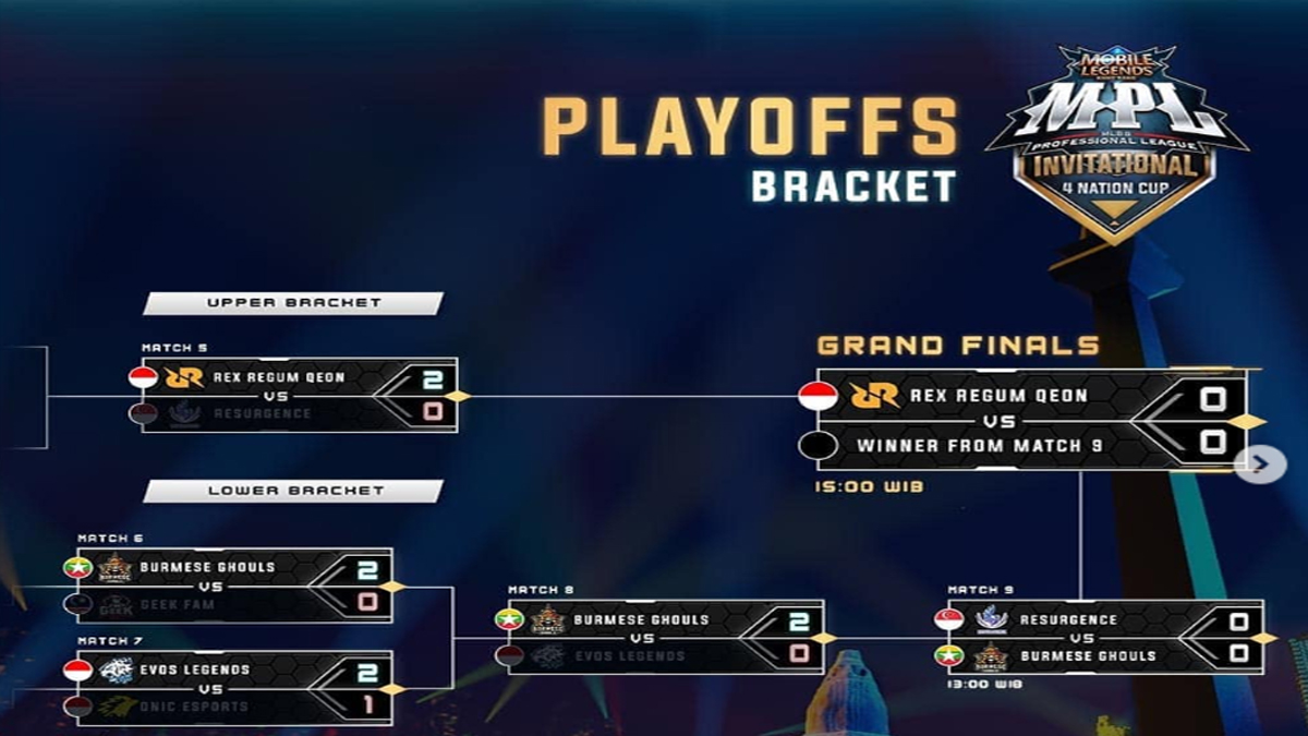 Jadwal Live Streaming Grand Finals Mobile Legends Professional League (MPL) Invitation 4 Nation Cup