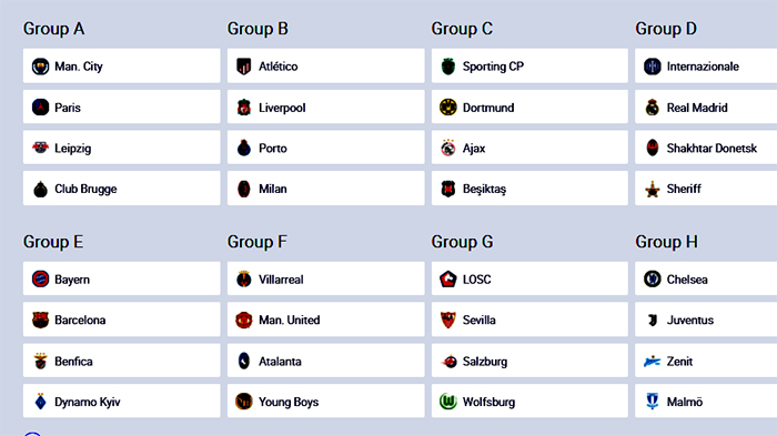 hasil-drawing-babak-penyisihan-grup-liga-champions.jpg