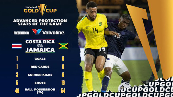 Hasil Kosta Rika vs Jamaika Piala Emas CONCACAF 2021 Hari Ini Rabu 21 Juli 2021