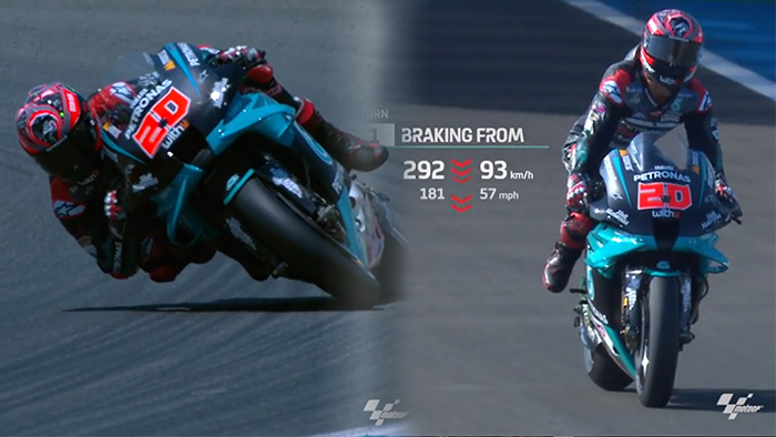 HASIL MotoGp Jerez 2020 Streaming Trans7, Fabio Quartararo Juara | Nasib Sial Marc Marquez, Crash !