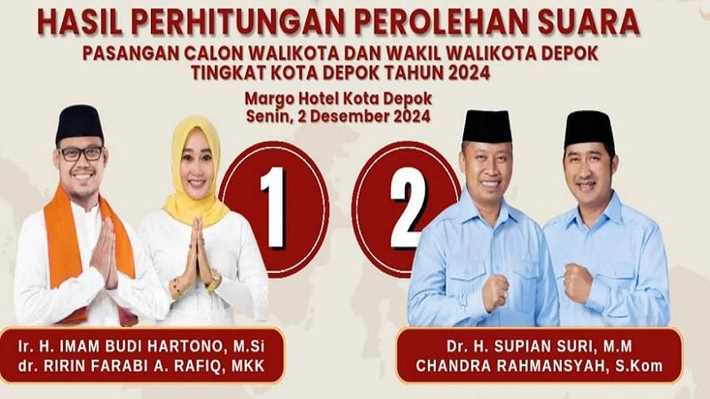 hasil-perolehan-suara-Pilkada-Depok.jpg