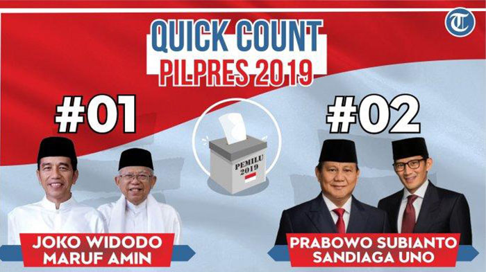 Quick Count Pilpres 2019 Bengkulu, 33 Provinsi Lain & Luar Negeri Versi Data KPU Terbaru Hampir 50%