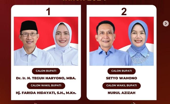 hasil-real-count-Pilkada-Bojonegoro-2024-diikuti.jpg
